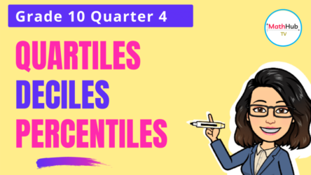 Introduction to quartiles, deciles and percentiles